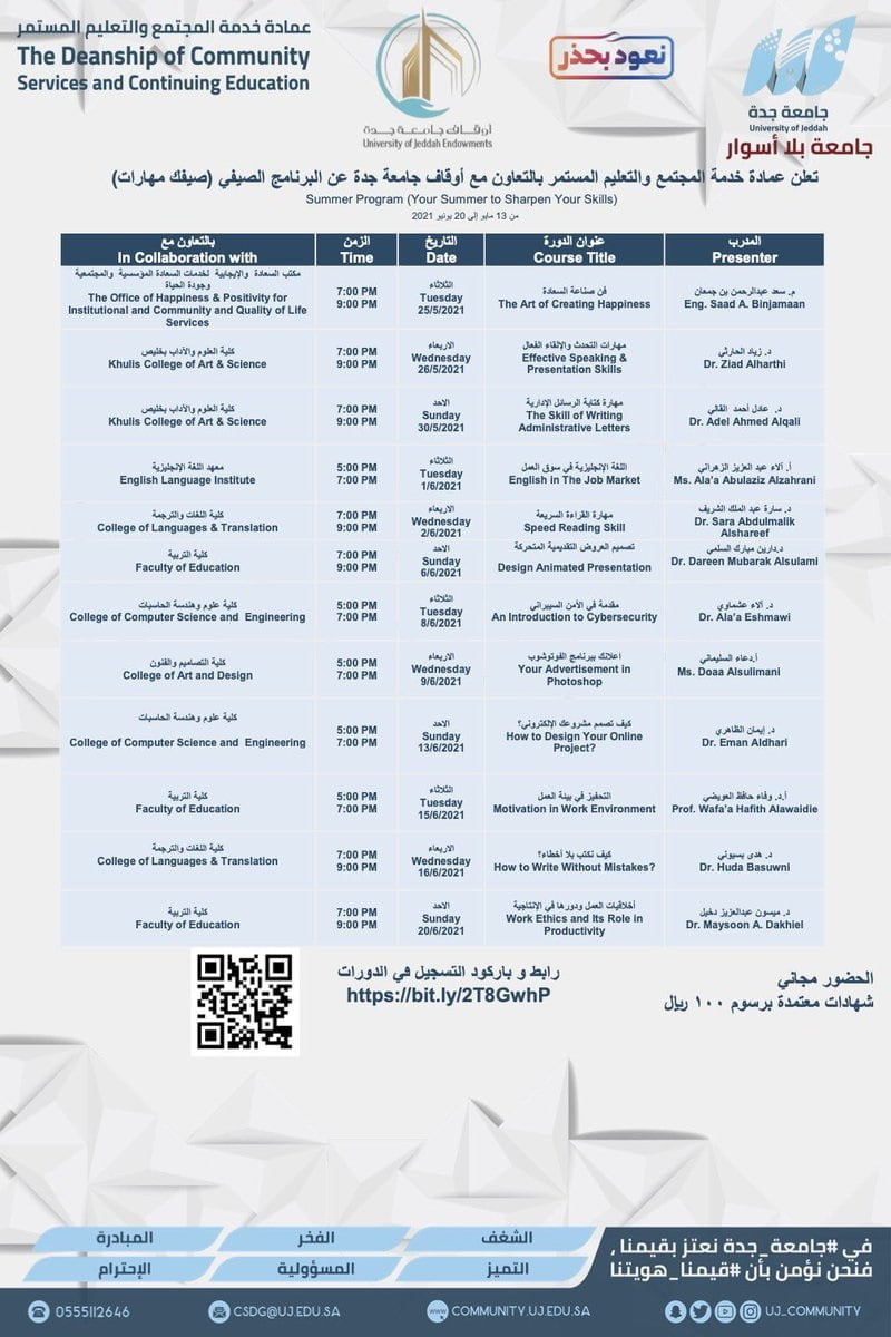 دورات تدريبية عن بُعد بعدة مجالات لكافة أفراد المجتمع لدى جامعة جدة 4 دورات تدريبية عن بُعد بعدة مجالات لكافة أفراد المجتمع لدى جامعة جدة 3