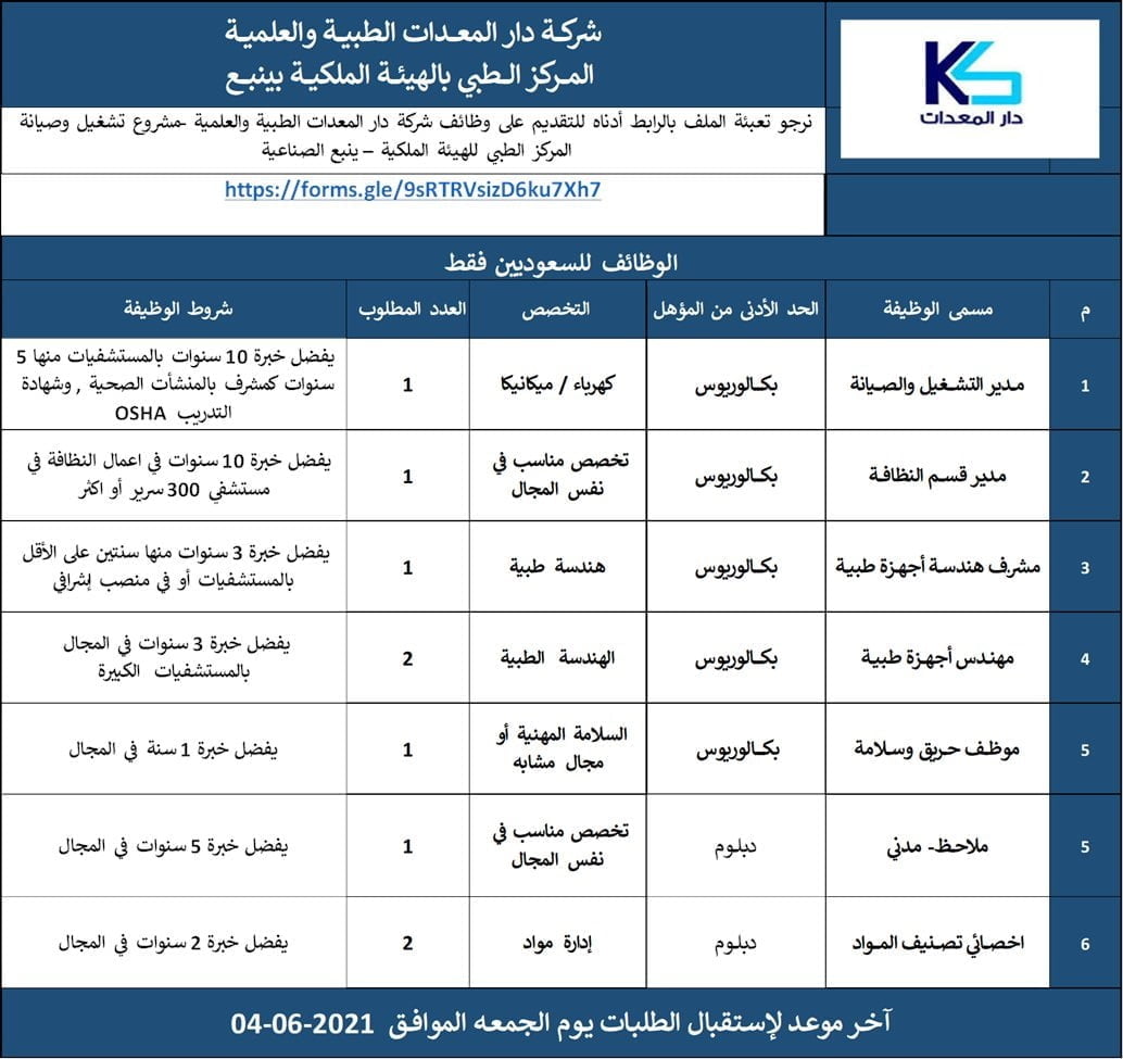 9 وظائف على عقد التشغيل والصيانة بالمركز الطبي لدى الهيئة الملكية بينبع 4 9 وظائف على عقد التشغيل والصيانة بالمركز الطبي لدى الهيئة الملكية بينبع 3