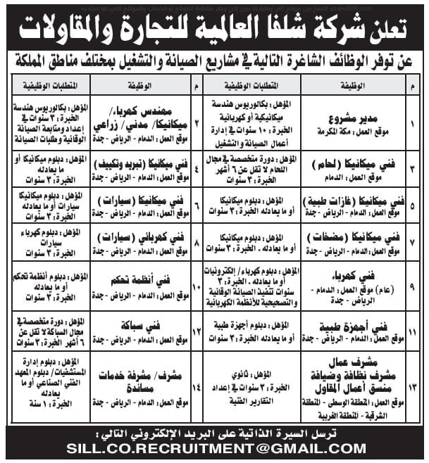وظائف شاغرة بمختلف مناطق المملكة لدى شركة شلفا العالمية للتجارة والمقاولات 4 وظائف شاغرة بمختلف مناطق المملكة لدى شركة شلفا العالمية للتجارة والمقاولات 3