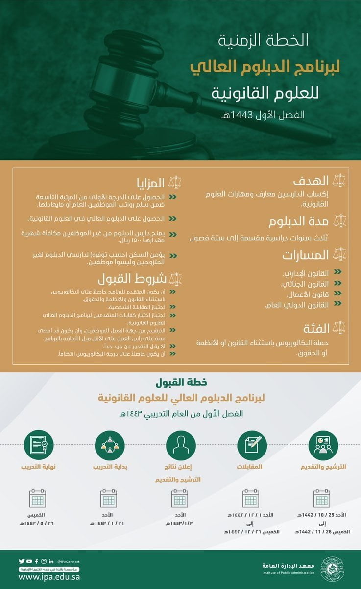 معهد الإدارة العامة أعلن تفاصيل برنامج الدبلوم العالي للعلوم القانونية 6 معهد الإدارة العامة أعلن تفاصيل برنامج الدبلوم العالي للعلوم القانونية 5