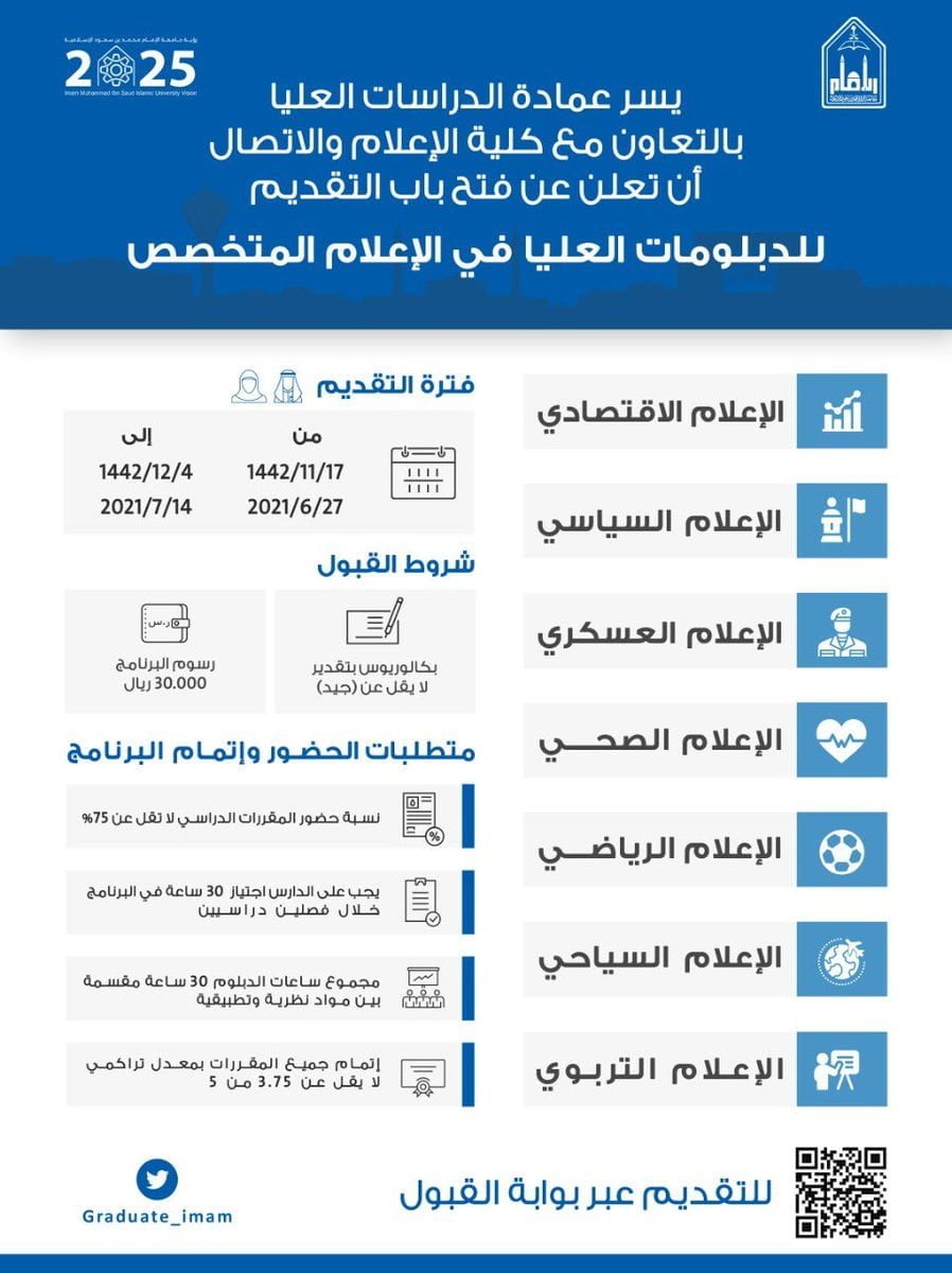 فتح باب التقديم للدبلومات العليا بالإعلام المتخصص لعام 1443هـ لدى جامعة الإمام 4 فتح باب التقديم للدبلومات العليا بالإعلام المتخصص لعام 1443هـ لدى جامعة الإمام 3