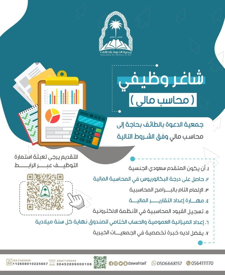 وظيفة إدارية شاغرة لحملة البكالوريوس لدى جمعية الدعوة بالطائف 4 وظيفة إدارية شاغرة لحملة البكالوريوس لدى جمعية الدعوة بالطائف 3