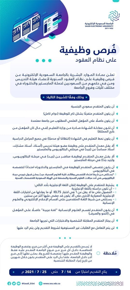 وظائف أكاديمية بمختلف كليات وفروع الجامعة بالمملكة لدى الجامعة الإلكترونية 4 وظائف أكاديمية بمختلف كليات وفروع الجامعة بالمملكة لدى الجامعة الإلكترونية 3