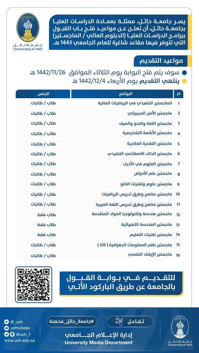 فتح باب القبول ببرامج الدراسات العليا الدبلوم العالي، الماجستير لدى جامعة حائل 4 فتح باب القبول ببرامج الدراسات العليا الدبلوم العالي، الماجستير لدى جامعة حائل 3