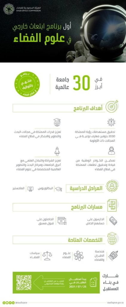 الاقتصاديين السعوديين برنامج رابط التسجيل