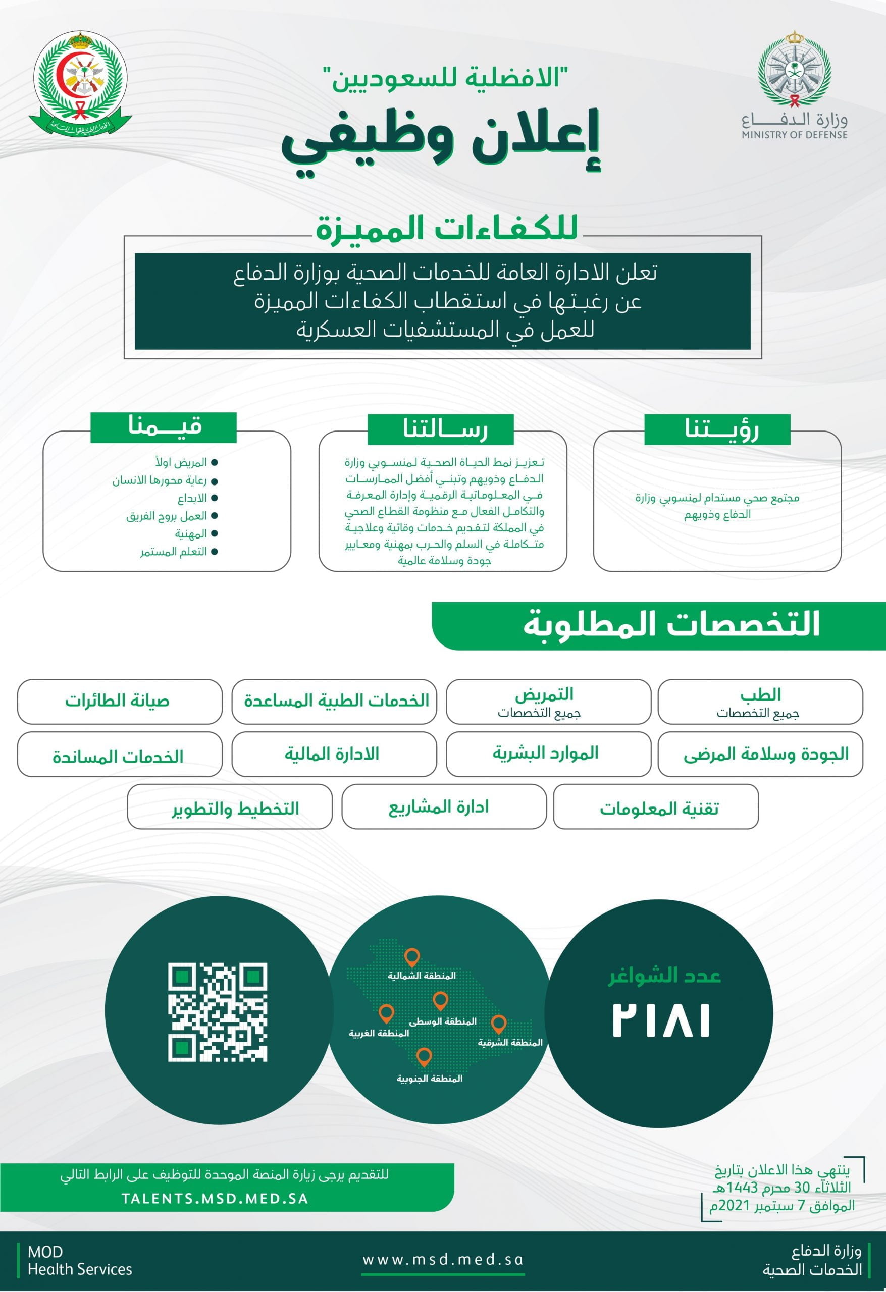 أسرع وظائف الاحوال المدنيه بريده نساء
