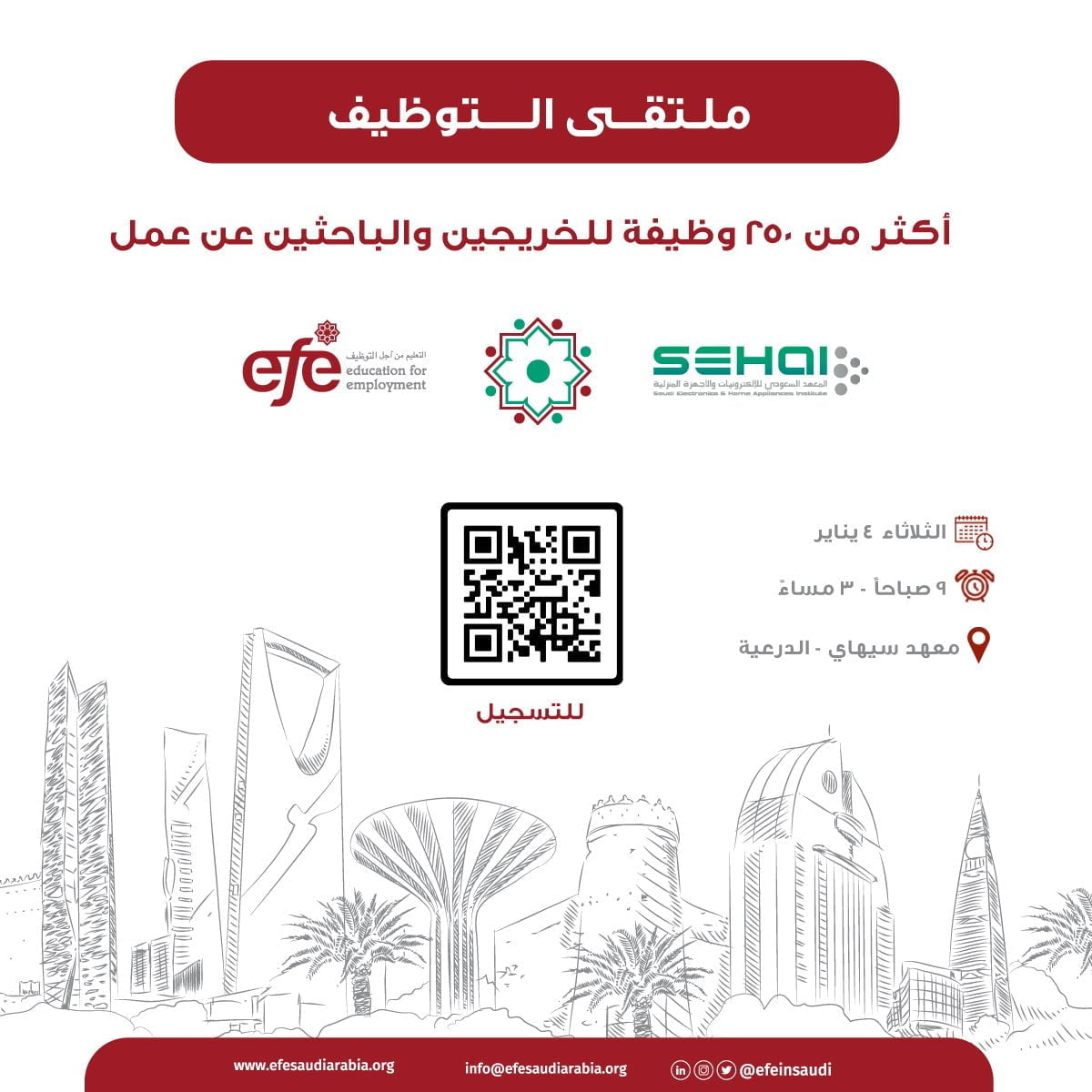 أكثر من 250 وظيفة عبر ملتقى التوظيف لدى المعهد السعودي للإلكترونيات 3