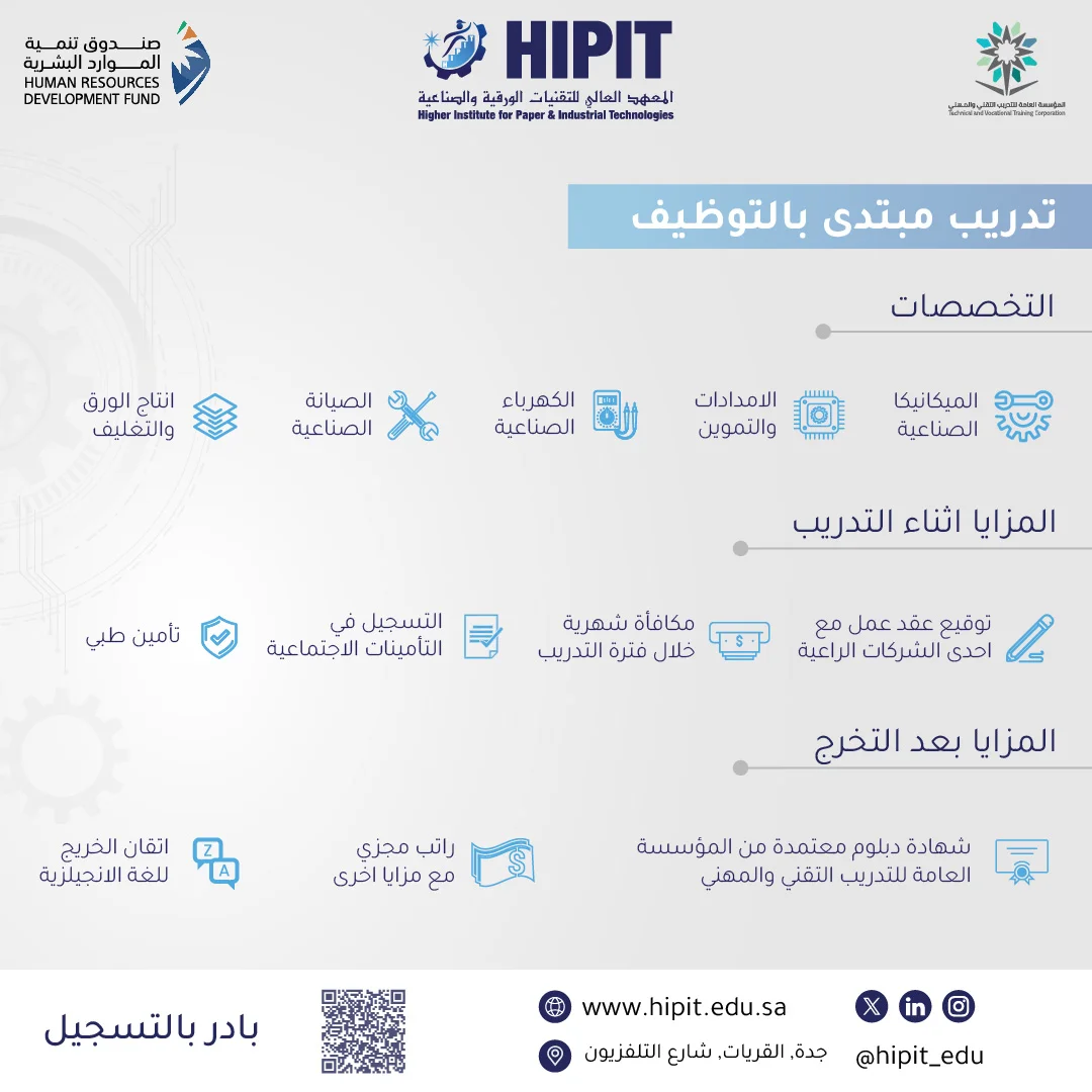 تدريب وتوظيف للثانوية لدى المعهد العالي للتقنيات الورقية والصناعية (HIPIT) 5